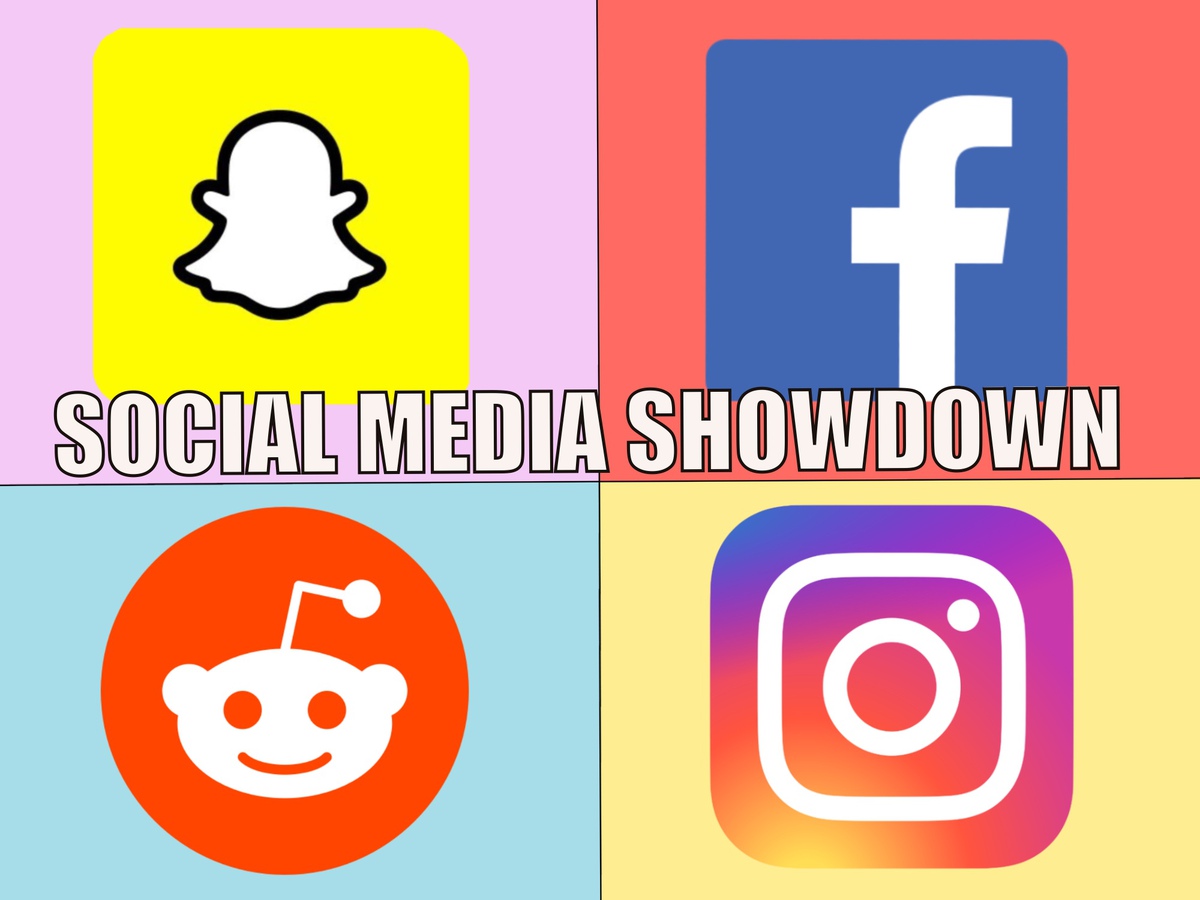 Social media showdown – Tiger Times