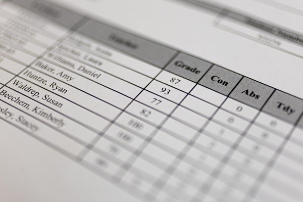 Started in the late 1700s, the numerical grading system has become common- place in the schools across America. That said, it is an antiquated system, often not reflecting the actual integrity of those under it.  